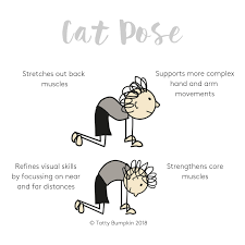 Cat/cow is a traditional warm up for the spine in yoga. Cat Pose Children Inspired By Yoga Pose Of The Week