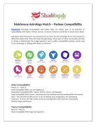 Those most compatible with cancer know it's not an accident the icon for this sign is a crab that carries its home on its back. Matrimony Astrology Match Partner Compatibility By Shadibyah12 Issuu