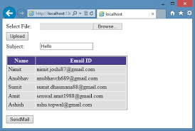 Use mailkit library to send a today in this article, we will see how to use mailkit a c#.net library to send an email in asp.net. Accessing Resource File Key And Email In Asp Net Application