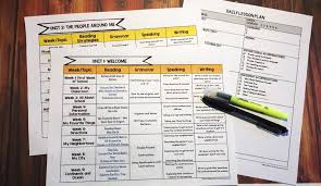 Five minute activity for students. Free Esl Curriculum Guide My Adventures In Esl