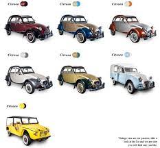 Slowkar Com 7 Citros Slowkar Self Drive Citroen 3cv Rental Invites You To An Unforgettable Experience Driving A Charming Citr Citroen 3cv Citroen Car Citroen