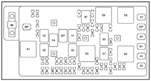 Chevrolet Colorado 2005 Fuse Box Diagram Auto Genius