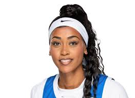 Buffalo Bulls Women's College Basketball Roster