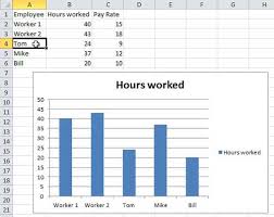 how to change horizontal axis labels in excel 2010 solve