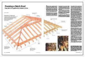 In a dutch gable roof, the gable is placed on top of the hip roof, allowing more space in a loft or attic space. 7 Best Dutch Gable Roof Ideas Gable Roof Dutch Gable Roof Roof Design