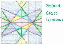 Totally free and in a variety of formats. Graphing Linear Equations Project Pdf Tessshebaylo