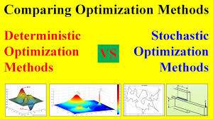 On the other hand, a stochastic process is a random population model: Comparing Different Characteristics Of Deterministic And Stochastic Optimization Methods Youtube
