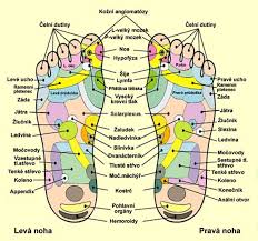 We did not find results for: 15 Reflexne Body Nohy Ideas Akupresura Cvicenie Zdravie