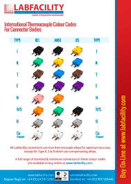 Thermocouple Connector Colour Chart Labfacility Limited