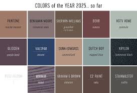 2025 Color Of The Year Everything We