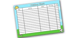 Outdoor Play Chart Outdoor Play Play Chart