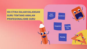 Menurut artikel yang dikaji, ia. Pk By Azizul Hafiz Haron