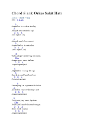 Mawar merah tabs @ 911tabs. Chord Slank