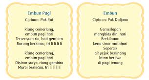 Maybe you would like to learn more about one of these? Lengkap Kunci Jawaban Kelas 3 Tema 3 Subtema 4 Pembelajaran 4 Simple News Kunci Jawaban Lengkap Terbaru