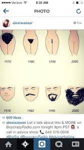 Removing pubic hair may therefore make a person more susceptible to common infections, such as utis, vaginitis, and yeast infections. Waxing Interstalking