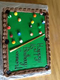 Pool Table Cake Pool Table Cake Pool Cake Buttercream Fondant