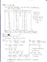 Anova is based on the law of total variance, where the observed variance in a particular variable is partitioned into components attributab. Contoh Soal Varians Cara Golden