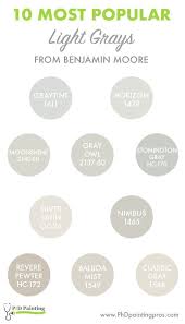 We Will Be Sharing With You The 10 Most Popular Light Grays From Benjamin In 2020 Light Grey Paint Colors Benjamin Moore Paint Colors Gray Paint Colors Benjamin Moore