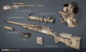 Pin On Guns
