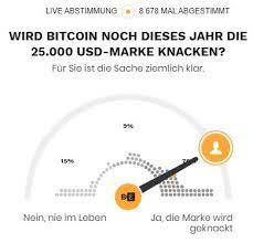 Create realtime notifications and alerts.anda perlu belajar work from home nurse jobs in phila intraday; Bitcoin Kurs Dollar Live Trading