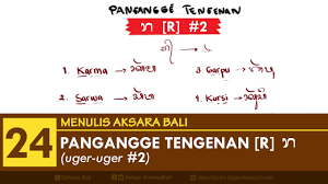 Kata mengulas berasal dari kata dasar ulas yang bermakna 'membeberkan penjelasan dan komentar'; Latihan Soal Bahasa Bali Sd Kelas 5 Guru Dan Siswa Youtube