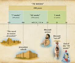 Daniels Prophecy Of 70 Weeks Foretells The Messiahs