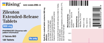 Image result for Zileuton