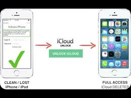 Y hasta la versión ios 14.8. Gsx Icloud Unlock Activation Lock 2018 Youtube