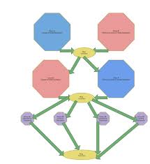 Lesson Plans The Great Depression Jigsaw