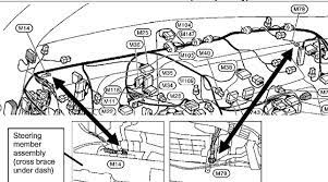 When a malfunction is detected in ecm system. I Have 2006 Nissan Maxima 3 5sl I Was Driving When I Noticed My Temperature Gauge Ricing To The Maximum Level My Car
