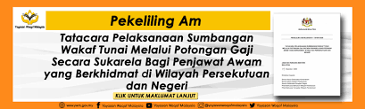 168,894 likes · 1,626 talking about this. Portal Rasmi Yayasan Waqaf Malaysia