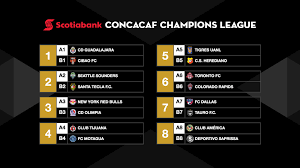 Maybe you would like to learn more about one of these? Scotiabank Concacaf Champions League On Twitter The Sccl2018 Round Of 16 Match Ups Have Been Drawn Don T Miss The 10th Season Kicking Off In February 2018 La Ronda De Octavos De Final