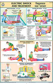 Certification of electrical high voltage electric shock. Electric Shock Treatment Chart Pdf Free Download Chart Walls