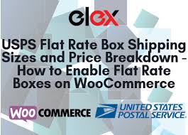 Usps Flat Rate Box Shipping Sizes And Price Breakdown How
