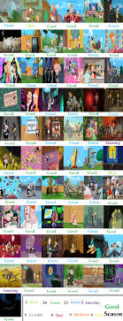 Phinéas et ferb saison 2 vostfr et vf en streaming gratuit. Phineas And Ferb Season 3 Scorecard By Mlp Vs Capcom On Deviantart