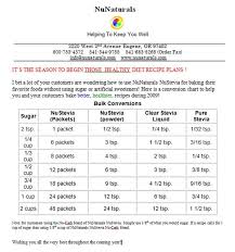 Nunaturals Sugar To Stevia Conversion Chart Good To Know