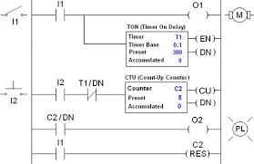 Select * from datatbl where cast. Solved I Appreciate Any Help With The Following Questions Chegg Com