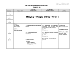 You can do the exercises online or download the worksheet as pdf. Rpt Bm Tahun 1 2019 Flip Ebook Pages 1 17 Anyflip Anyflip