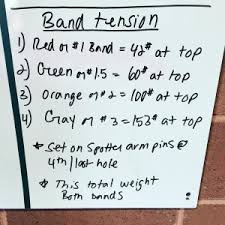 accommodating resistance box programming