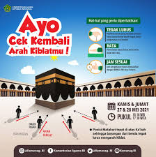 Nabi sangat berharap agar allah segera memindahkan kiblat dari. Cek Arah Kiblat Anda 27 Mei Dan 28 Mei Matahari Melintas Di Atas Ka Bah Begini Caranya Portal Sulut