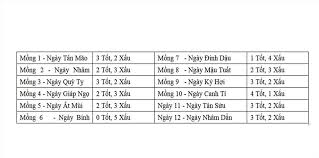 Thần của sự giàu có sẽ theo sát, khi nắm bắt được cuộc sống tương lai, người tuổi thìn mới có thể thịnh vượng. Egrpo9pnfv 0xm
