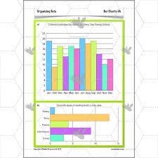 organising data scaled bar charts