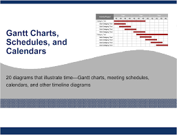 Gantt Charts Schedules Calendars Powerpoint Templates