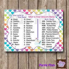 Unicorn Birthday Party Game Ideas Instant Download Unicorn Party Sign Rainbow Party Print At Home Party Decor Party Game Char Rainbow Unicorn Party Unicorn Birthday Birthday Party Games