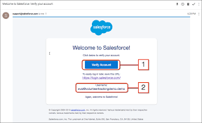 Unidade Get Your Orgs Ready Salesforce Trailhead
