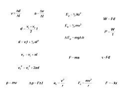 Physics Formula Sheet Ncea Physics Info