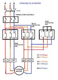 A contactor joins 2 poles together, without a common circuit between them, while a relay has a common contact that connects to a neutral position. Star Delta Starter Electrical Notes Articles