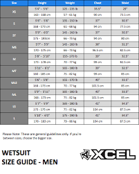 Xcel Wetsuit Size Chart Thewaveshack Com