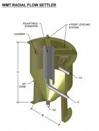 Wmt Radial Flow Settler Water Management Technologies Inc Water Management Technologies Inc Aquaponics Natural Pool Fish Farming