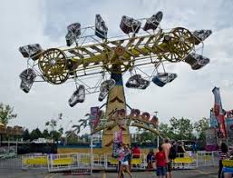 The zipper ride review gopro hd nevada county fair 2011. Zipper Chance Product Coasterpedia The Roller Coaster And Flat Ride Wiki